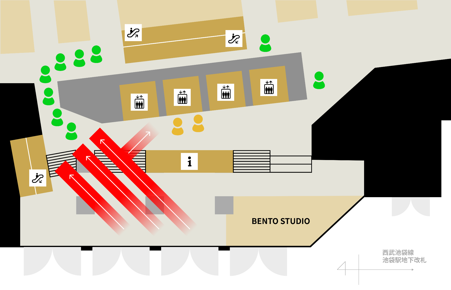 案内所と新しい売り場によって、人流が斜め左上の方向へ向く可能性もある